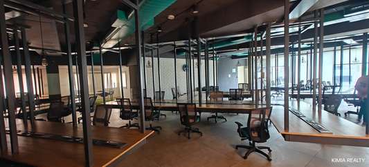 Furnished Office Space In Bangalore